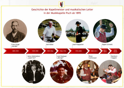 Musikkapelle Puch: Kapellmeister und musikalische Leiter seit 1895